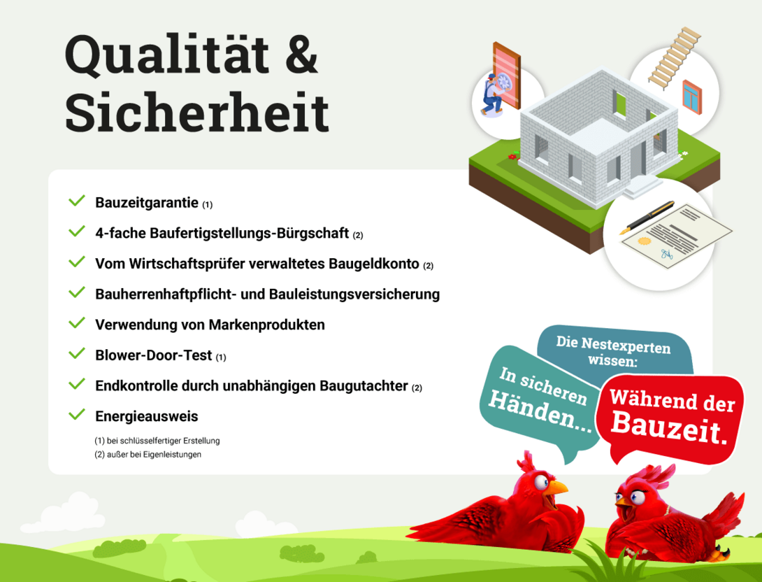 Hausbau-Schutzbrief-Bauherren-Hauskauf